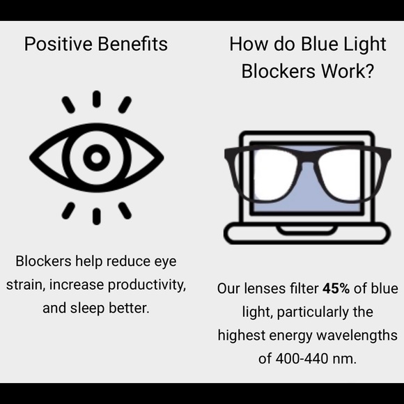 Nectar Blue Light Blocking Eyewear Cobalt - Picture 8 of 8